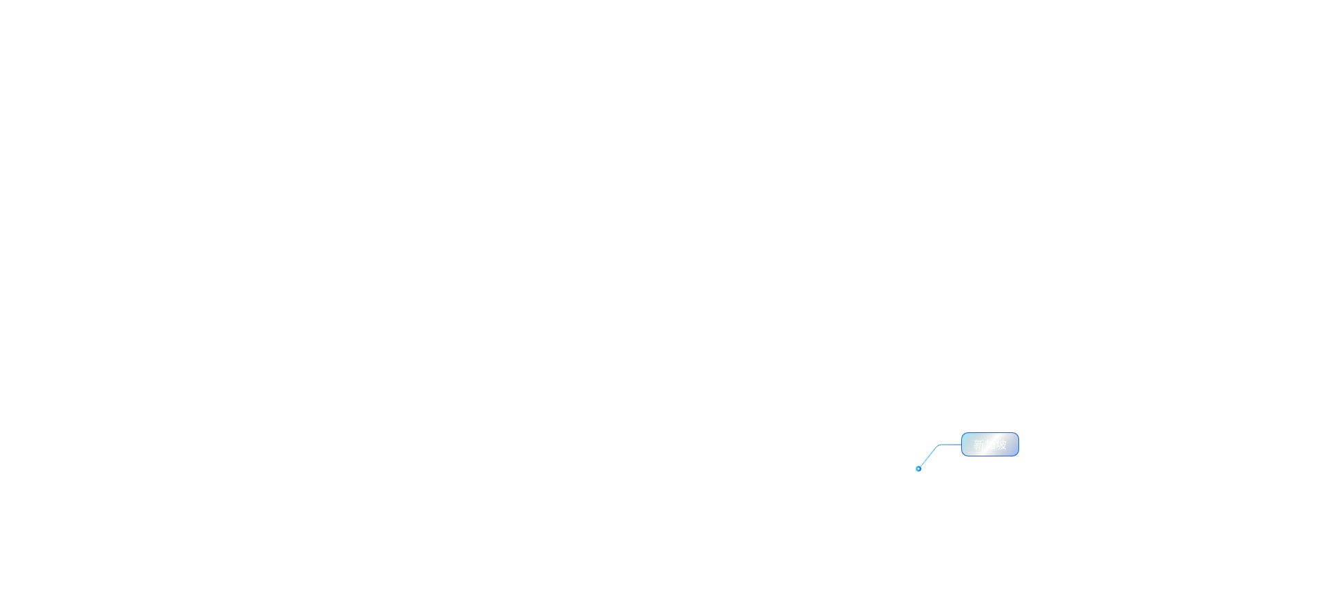 新加坡